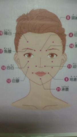 芸能人も美容鍼が好きらしい。